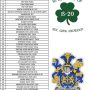 Sergeant Greg Meagher - Raffle